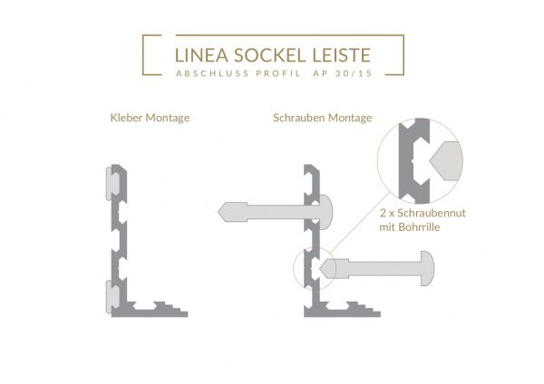 AP 30/15 - bündige Fliesen & Fliesensockel, Massivbau, 2,4m – Bild 5