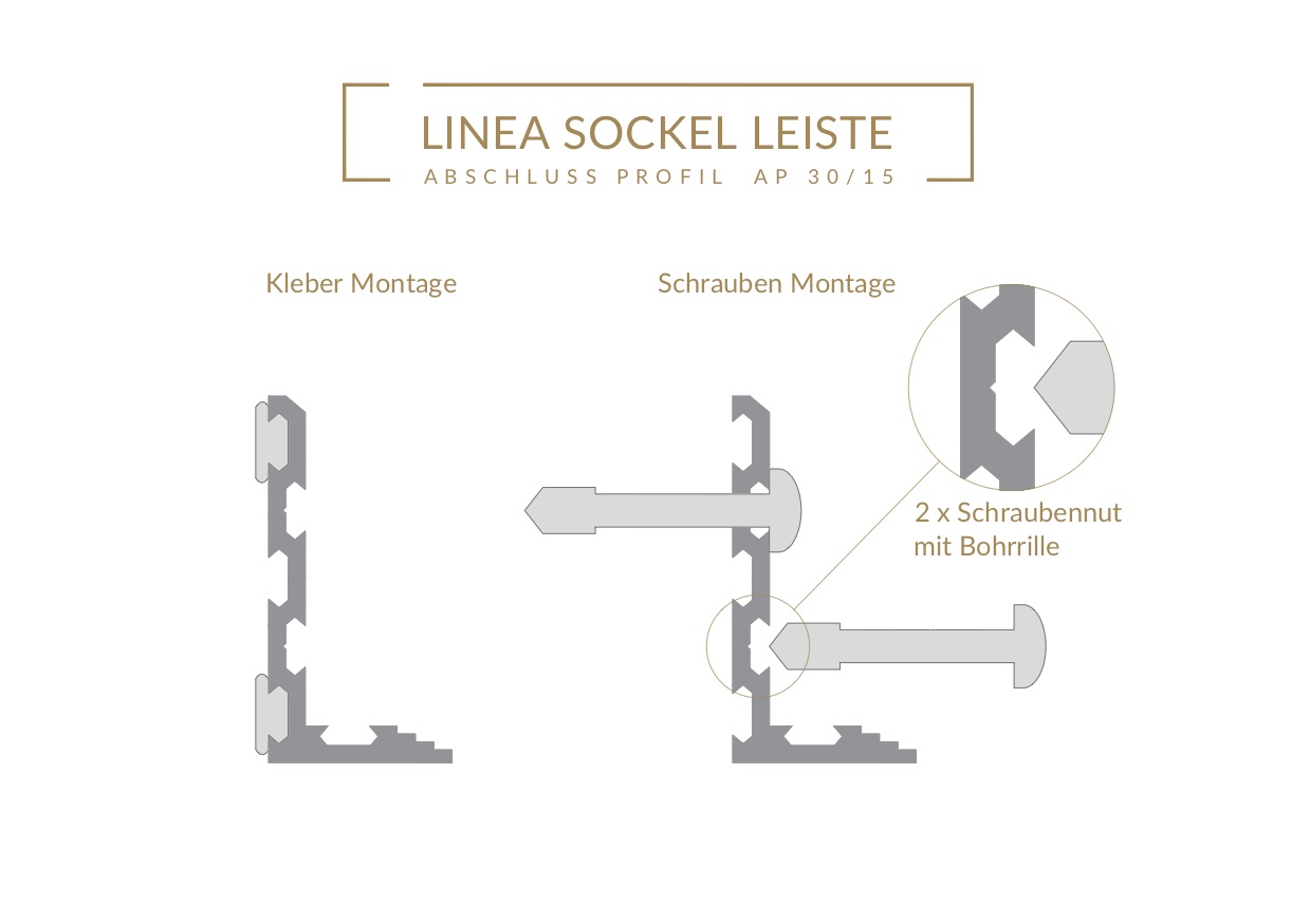 AP 30/15 - bündige Fliesen & Fliesensockel, Massivbau, 2,4m – Bild 5