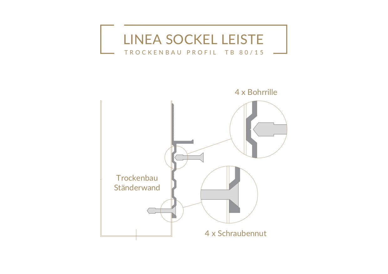 TB 80/15 - Profil für einlagigen Trockenbau, 2,4m – Bild 5