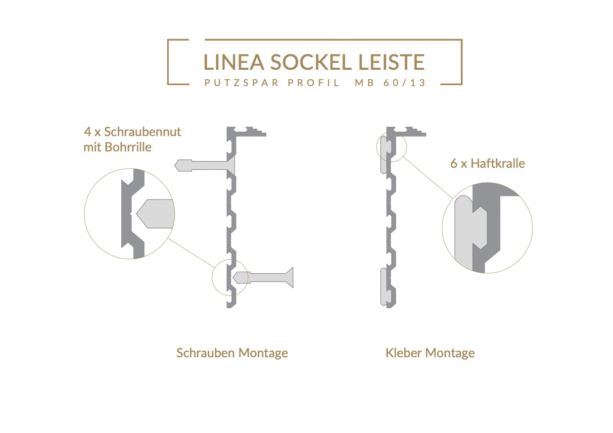 MB 60/13 - Putzspar Profil 2,4m – Bild 4