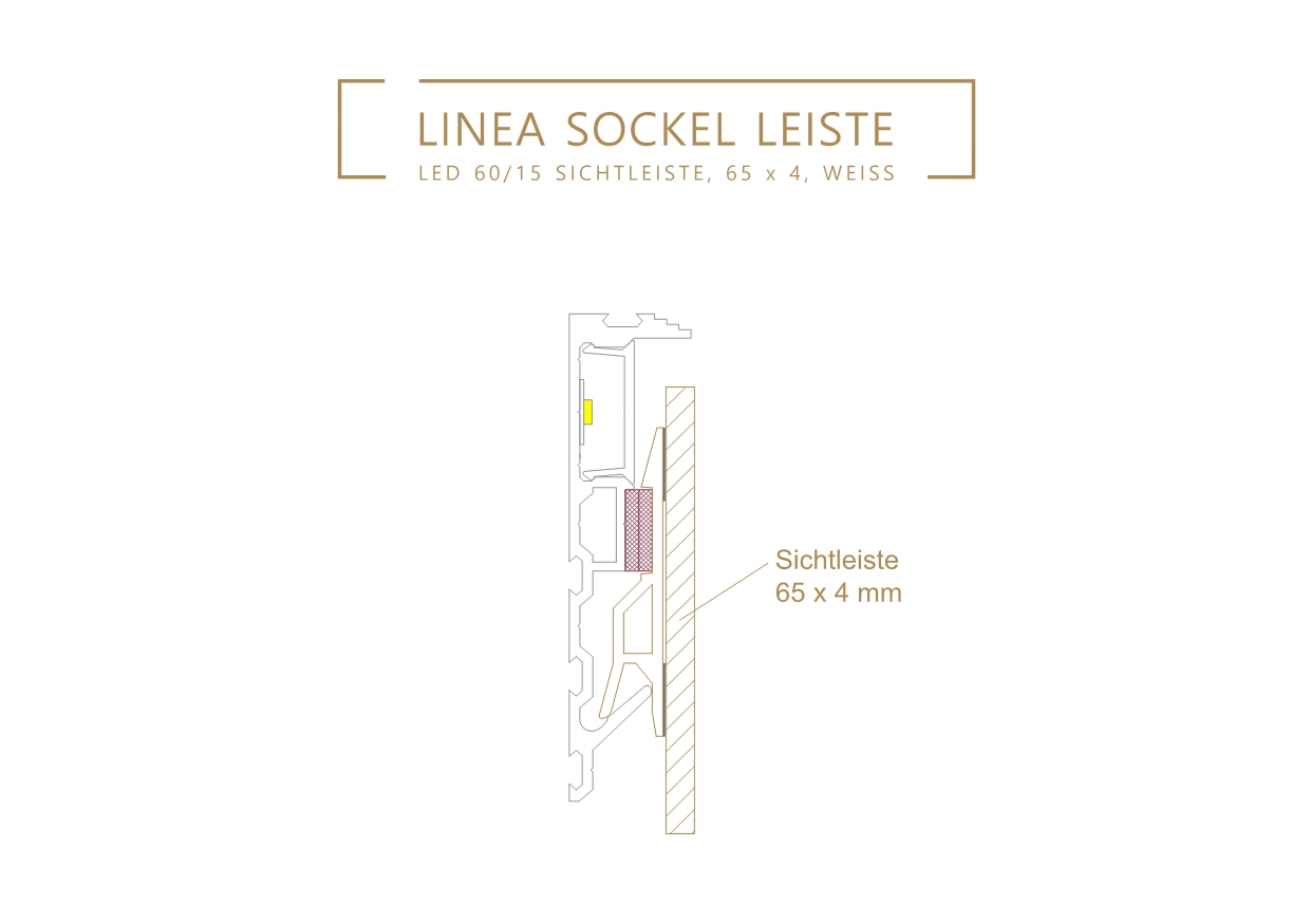 Sichtleiste weiß für LED 60/15, 4x65mm, 2,4m – Bild 2
