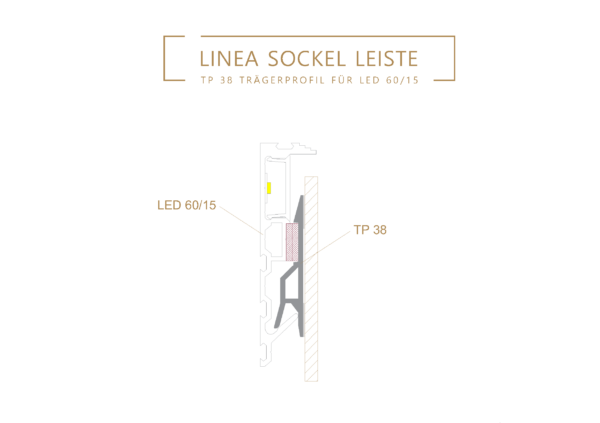 Trägerprofil für LED Sockelleiste